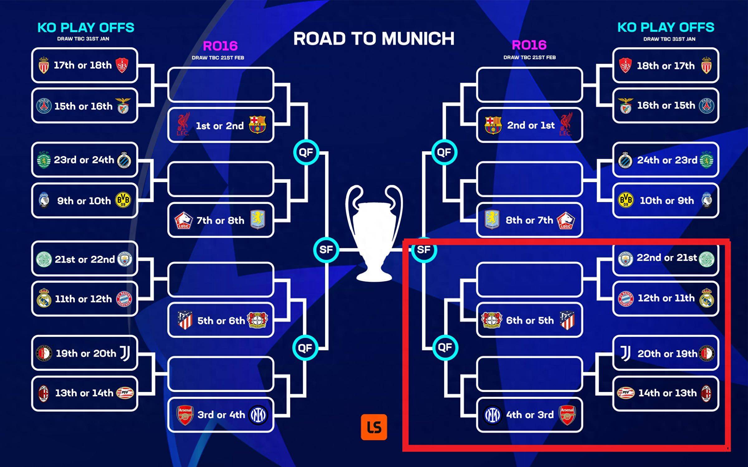 皇马完胜拜仁,布鲁诺关键制胜 皇马完胜拜仁,布鲁诺关键制胜