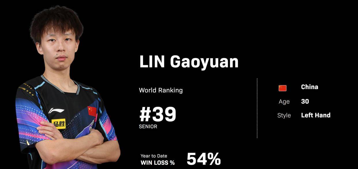 法国队完胜中国队，林高远关键制胜